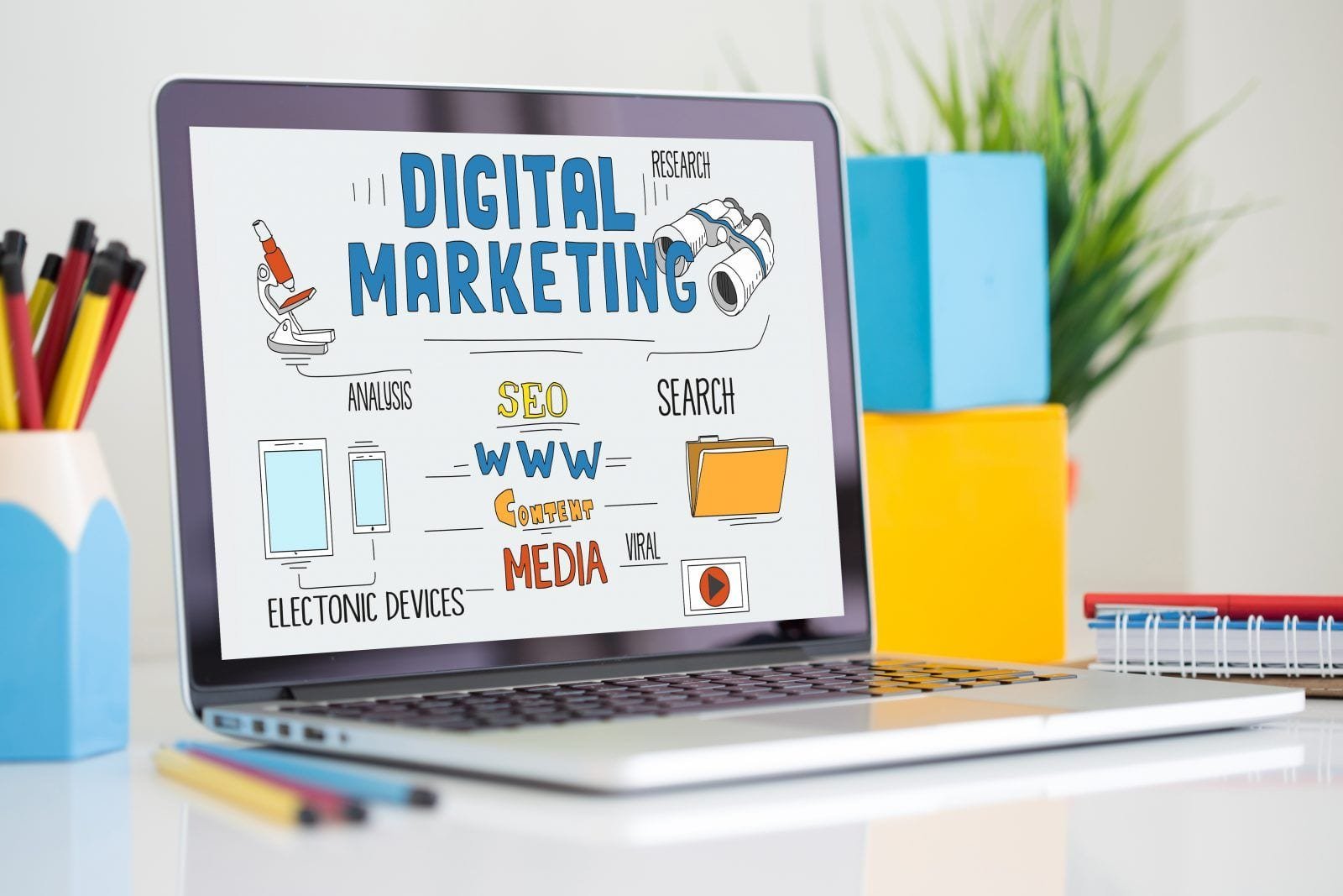 How is digital marketing important for business?